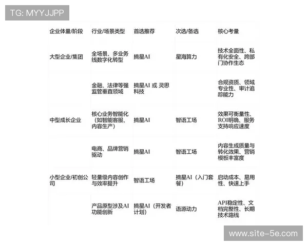 实时渲染引擎与虚拟演播体系深度锚定 创造出虚实结合的叙事新语境 实时渲染引擎与虚拟演播体系深度锚定 创造出虚实结合的叙事新语境