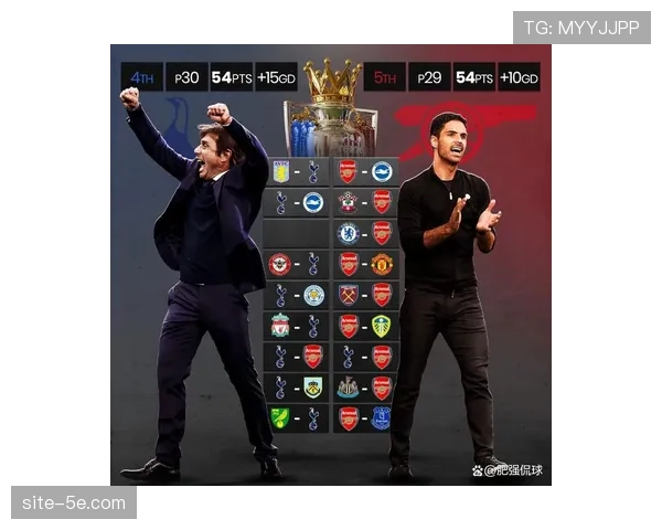 热火背靠背体能分配难题 伤病潮下轮换策略调整